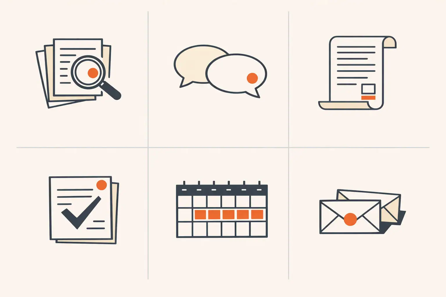 Six-panel flat vector grid showing icons for research synthesis, positioning drafts, long-form blog posts, brand voice review, campaign briefing, and customer email drafting, each in warm off-white with signal orange highlights